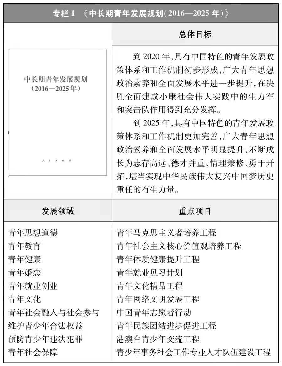 william威廉亚洲官方