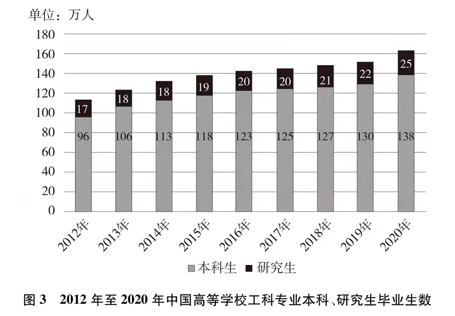 william威廉亚洲官方