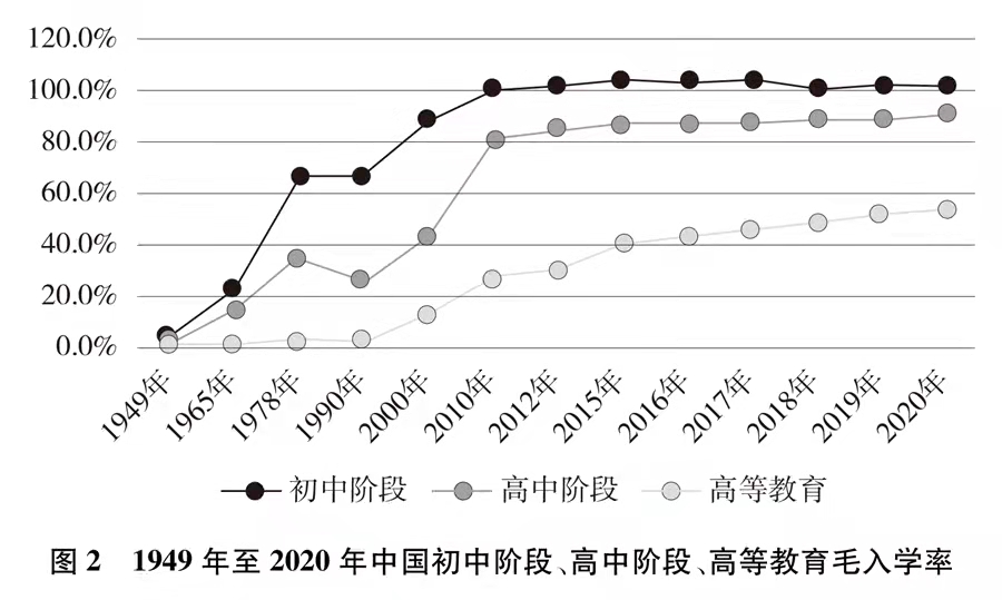 william威廉亚洲官方