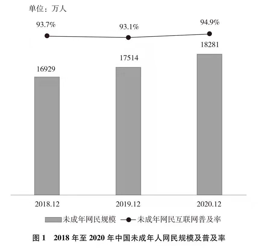 william威廉亚洲官方